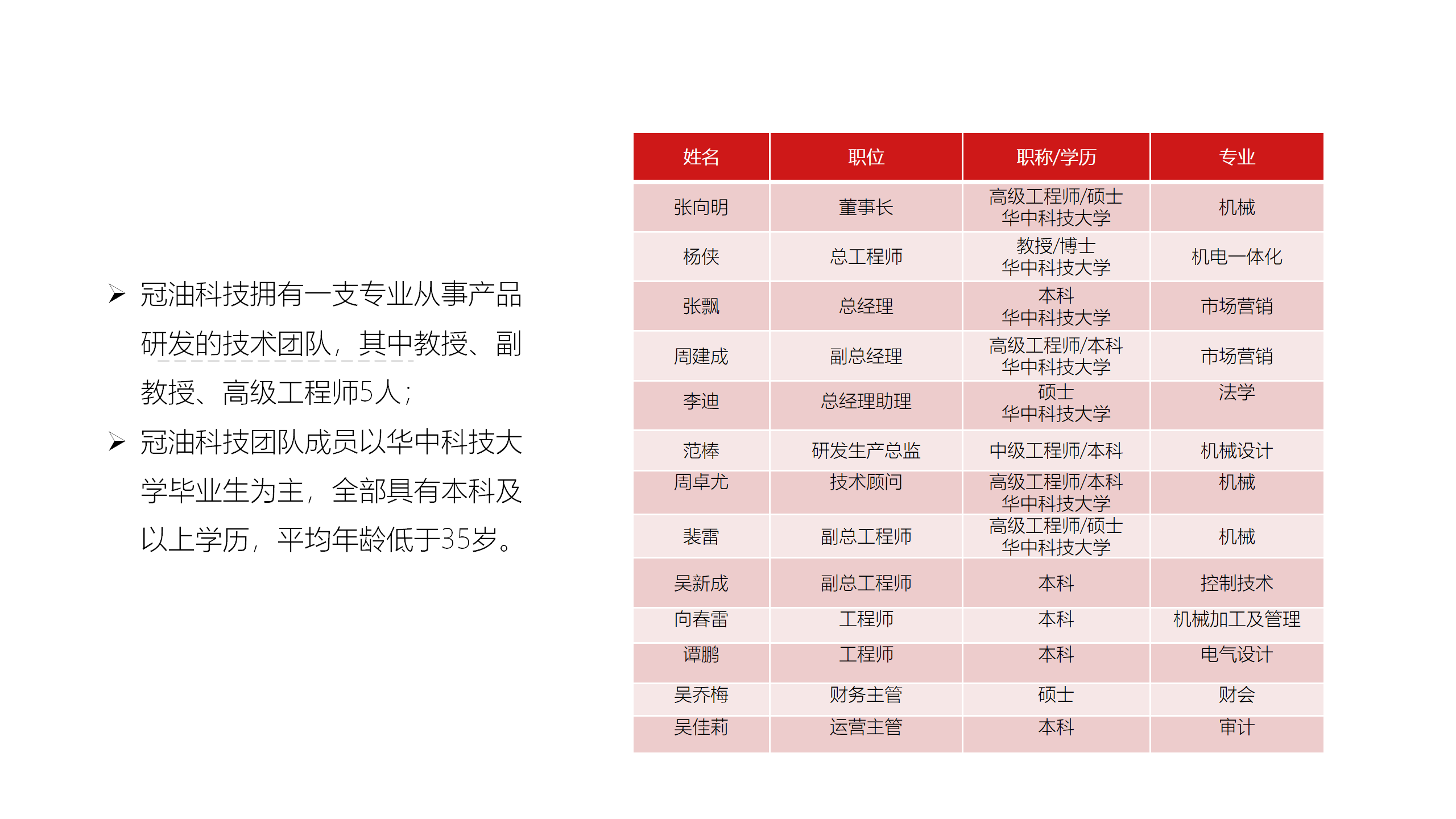冠油科技-接装纸激光打孔机（带企业概况最终版）_11.png
